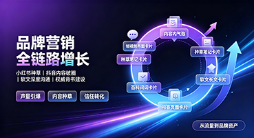 云林品牌营销