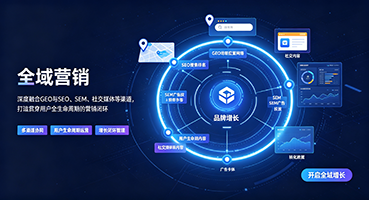 云林全域营销